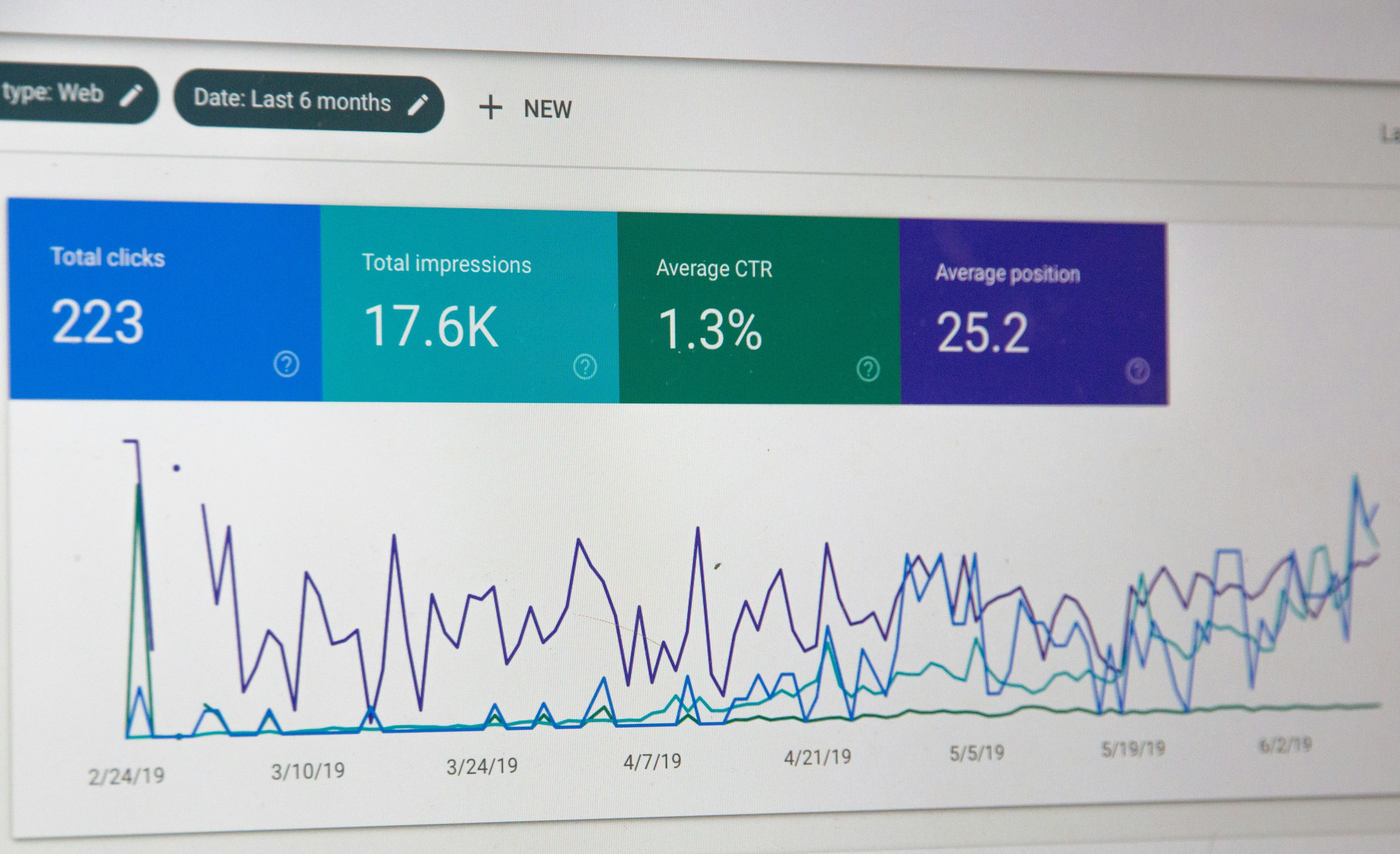 SEO Experts Sharjah